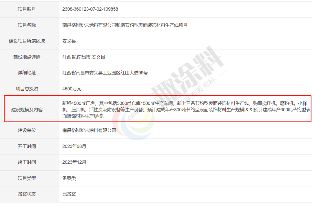 萬安擴(kuò)產(chǎn)、晨光進(jìn)軍！8月這些企業(yè)擬新建粉末涂料項(xiàng)目