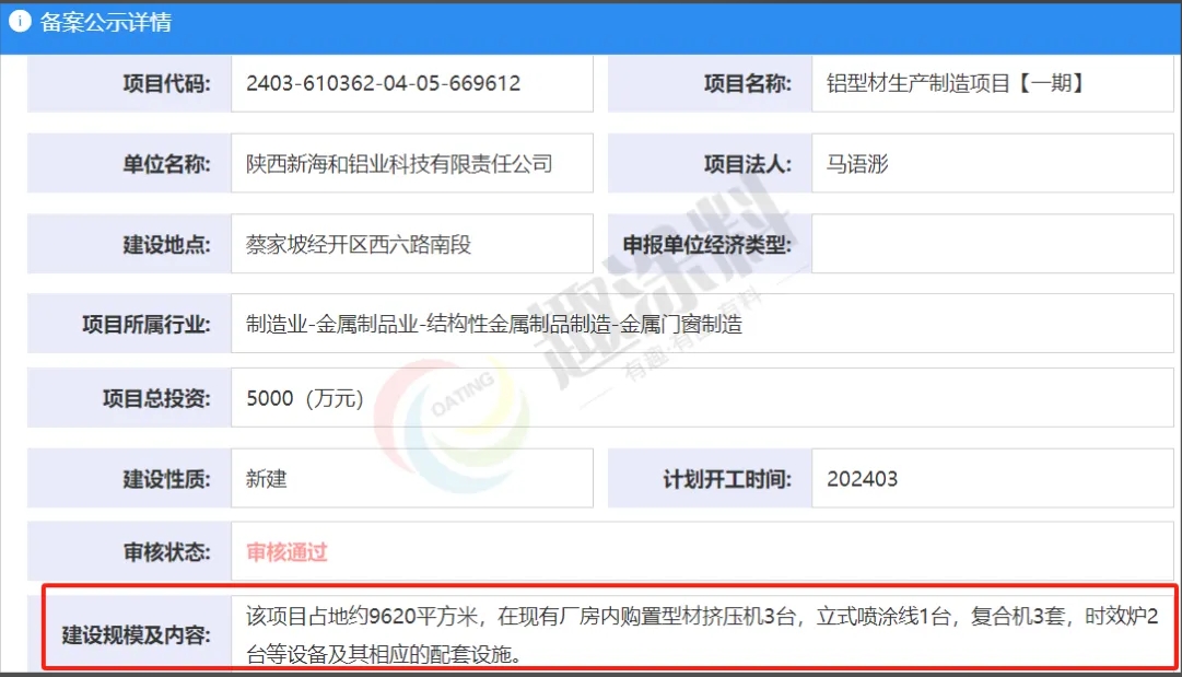趣涂網(wǎng)：2024年一季度全國鋁型材新建項目匯總