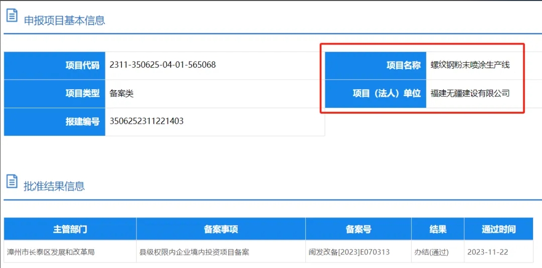 全是客戶！！2023全年噴粉新建項目匯總